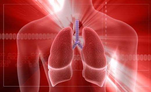 Göğüs Hastalıkları Belirtileri ve Tedavisi